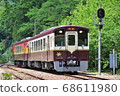 本地線Watarase峽谷鐵路 68611980