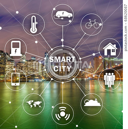 Concept of smart city and internet of things 68620087