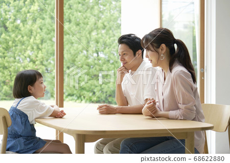 Family talk 68622880