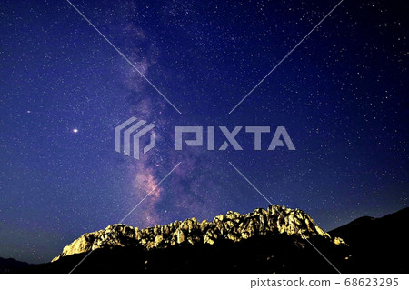 Milky Way Milky Way 68623295