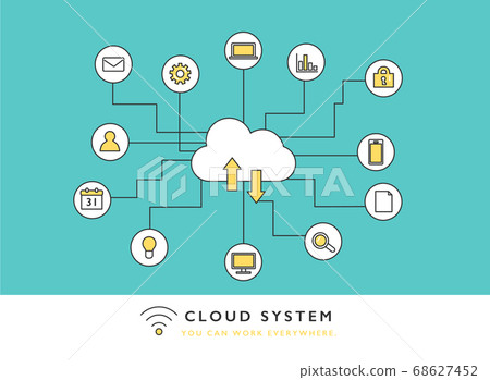 Cloud system image illustration material 68627452