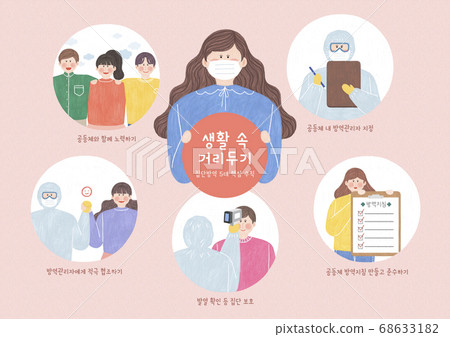 Social distancing concept, people to protect from COVID-19 illustration 003 68633182
