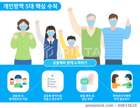 Social distancing, keep distance in public society people to protect from COVID-19 illustration 003 Social distancing, keep distance in public society people to protect from COVID-19 illustration 003 68633629