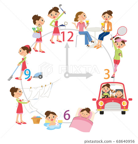 Housewife's lifestyle clock 68640956