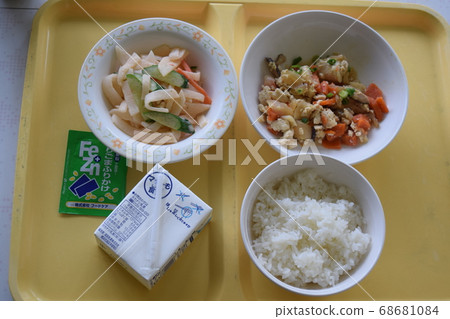 Diabetes Treatment / Diet 68681084