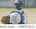 捕手 68693811