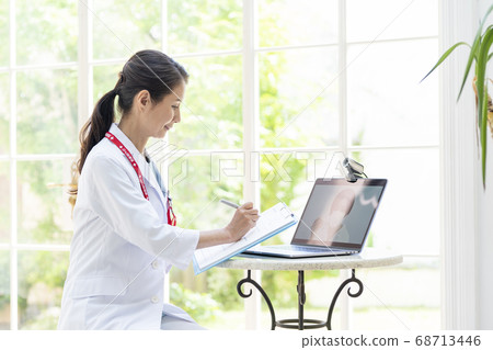 Online medical care Iomage Online medical care Iomage 68713446