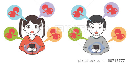 Smartphone is bullied 68717777