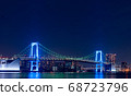 Gururi Park 68723796