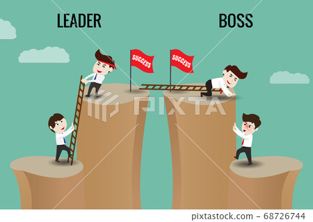Leader or Boss, template 68726744
