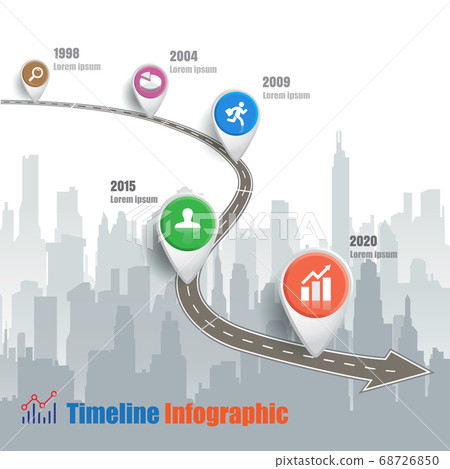 Business road map city timeline infographic, 68726850