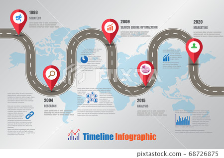 Business road map timeline infographic, Vector 68726875