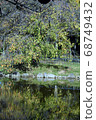Scenery of Shonai Ryokuchi Park 68749432