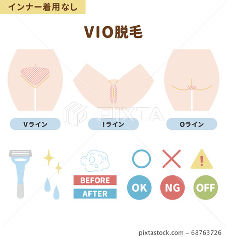 VIO脫髮插圖集（無內部磨損） 68763726