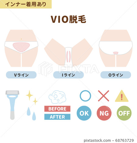 VIO脫髮插圖集（內穿） 68763729