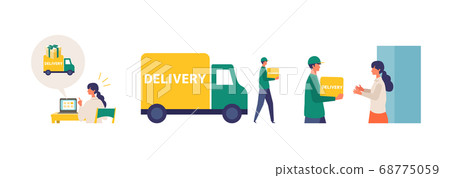 網上購物流程示意圖 68775059