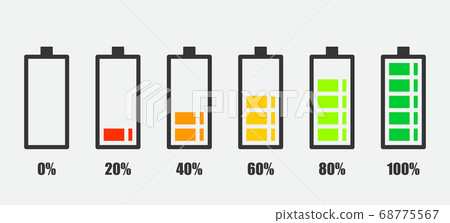 Degree of battery charge. Simple icon flat design. Degree of battery charge. Simple icon flat design. 68775567