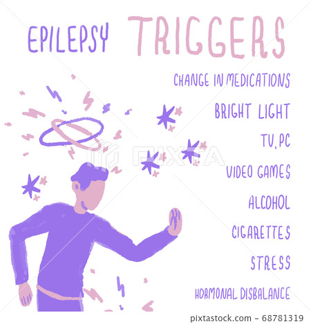 Epilepsy triggers text list on white isolated 68781319
