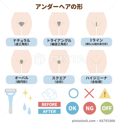 汗毛形狀類型和圖標集 汗毛形狀類型和圖標集 68785866