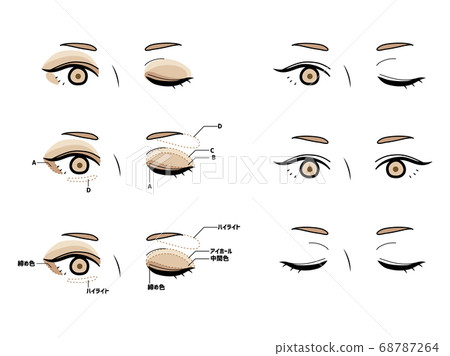 眼妝圖 68787264