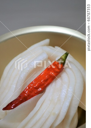 自製辣椒泡菜 自製辣椒泡菜 68787353