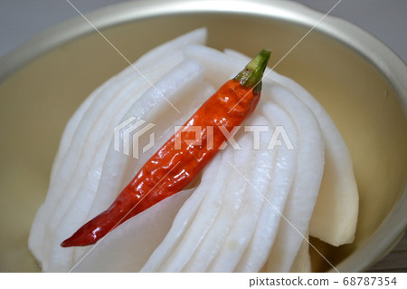 自製辣椒泡菜 自製辣椒泡菜 68787354
