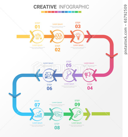Presentation business infographic template, Abstract infographics number options template with 9 steps. Vector illustration. Presentation business infographic template, Abstract infographics number options template with 9 steps. Vector illustration. 68792509