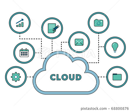 Cloud illustration/Business/IT/PC/Data/Share/Backup/Cool/Stylish Cloud illustration/Business/IT/PC/Data/Share/Backup/Cool/Stylish 68800876
