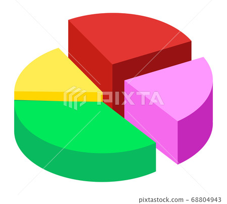 Colorful vector 3d pie diagram, pie chart, digital marketing, round infochart, infograph, statistics Colorful vector 3d pie diagram, pie chart, digital marketing, round infochart, infograph, statistics 68804943