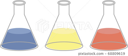 錐形瓶 68809619