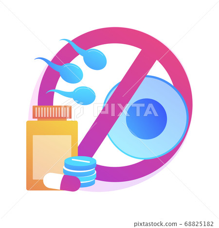 Emergency contraception abstract concept vector illustration. 68825182