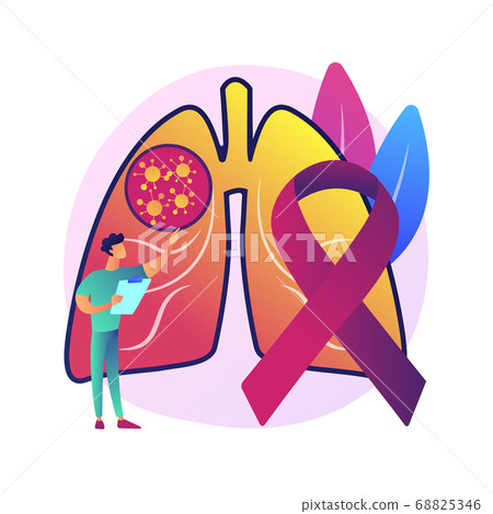 Lung cancer abstract concept vector illustration. - Stock Illustration ...