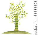 綠樹 68836603