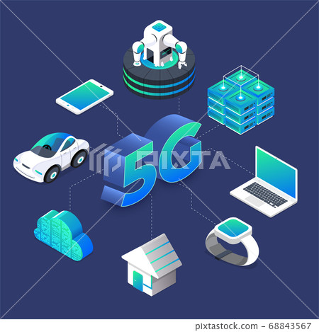 5G Technology (17) 68843567