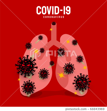 COVID-19-04 68843969