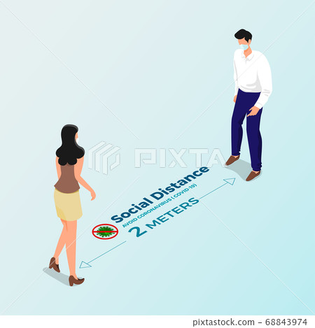 Covid-19 Social Distance 03 68843974