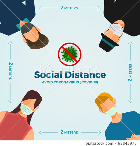 Covid-19 Social Distance 02 Covid-19 Social Distance 02 68843975
