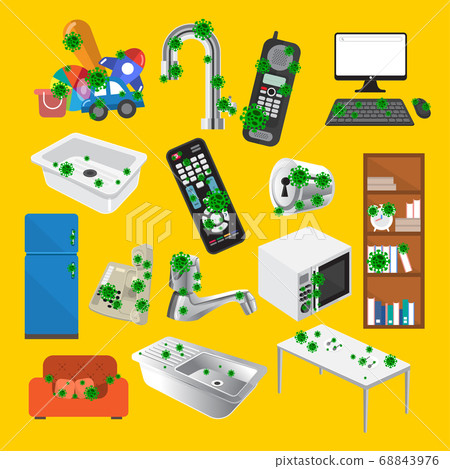 COVID-19 Things 68843976