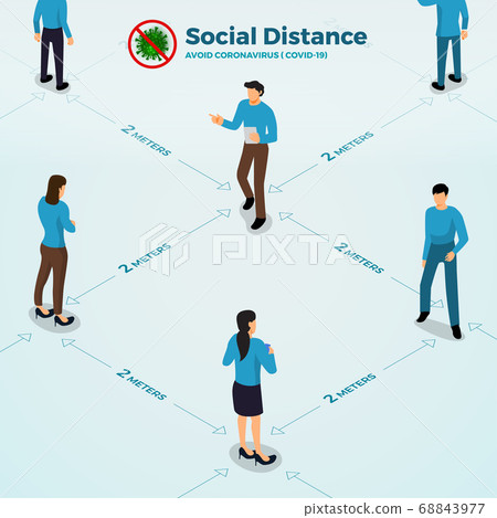 Covid-19 Social Distance 04 68843977