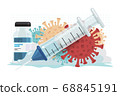 Vaccine Covid-19 03 68845191