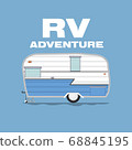RV Camping 02 68845195
