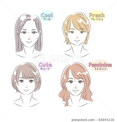 沒有化妝的臉型診斷圖 68845216