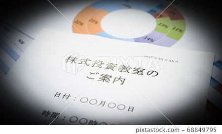 股票投資形象資產管理 68849795