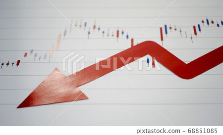 Stock Chart Asset Management Investment Trust Stock Chart Asset Management Investment Trust 68851085
