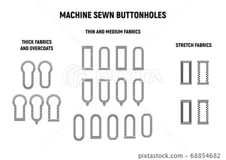 Buttonhole sewing machine set. Buttonhole sewing machine set. 68854682