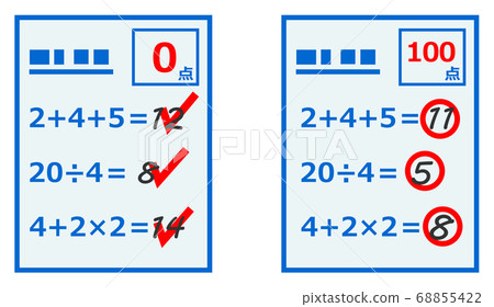 Graded test form 68855422