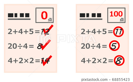 分級測試表格 68855423