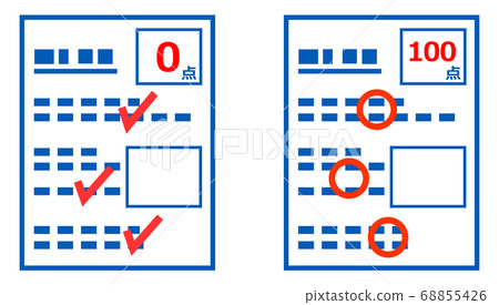 分級測試表格 分級測試表格 68855426