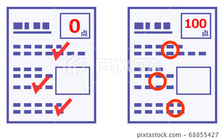 分級測試表格 68855427