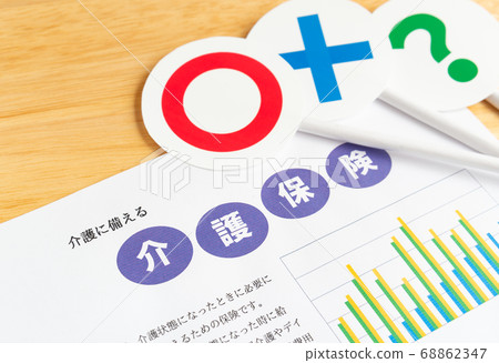 Image of long-term care insurance Examination of long-term care insurance ○ ×? 68862347